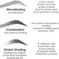 Microblading and Shading Class
